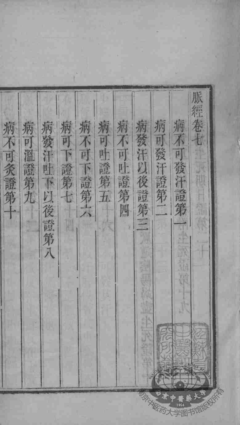 周氏医学丛书  王叔和脉经  卷7
